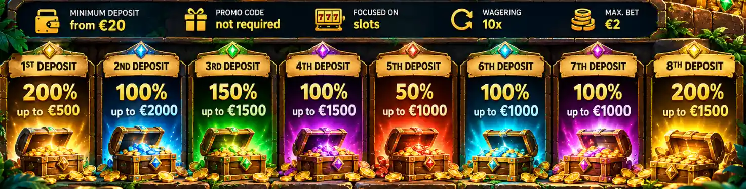 rivo casino welcome and reload bonuses